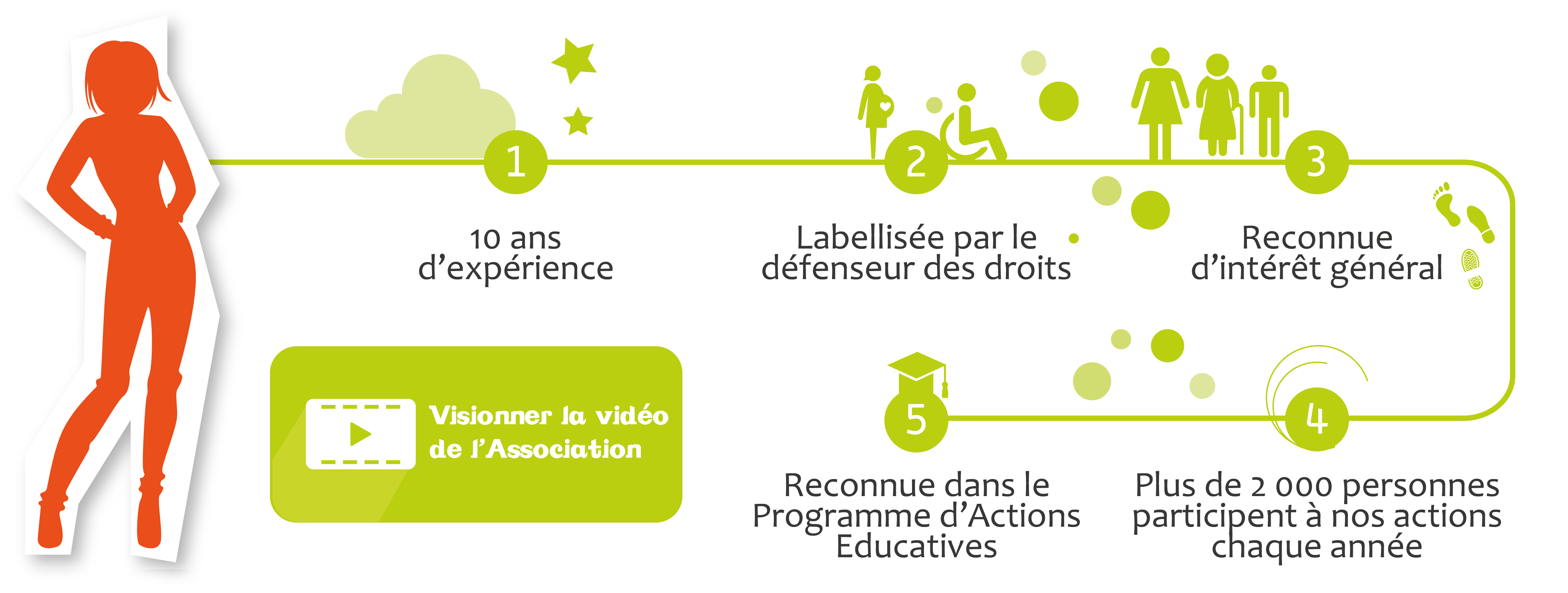 Presentation-de-l-Association_a114.html